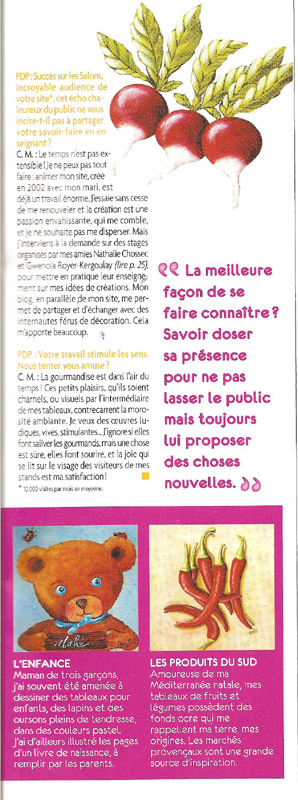 Plaisir de Peindre